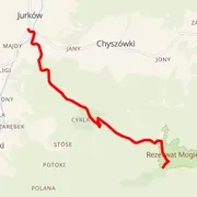 Course map