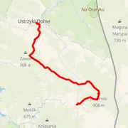 Course map