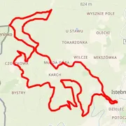 Course map