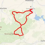 Course map