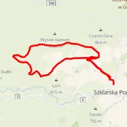Course map