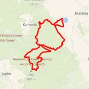 Course map
