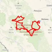 Course map