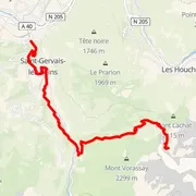 Course map