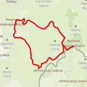 Course map