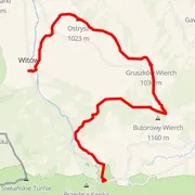 Course map