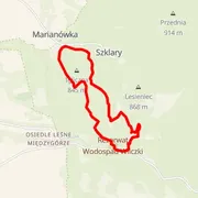 Course map