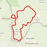 Course map