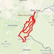 Course map