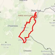 Course map