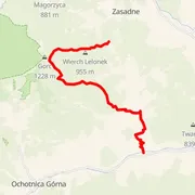 Course map