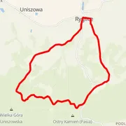 Course map
