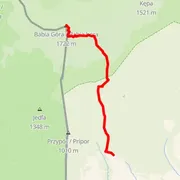 Course map