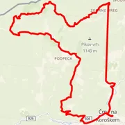 Course map