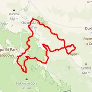 Course map