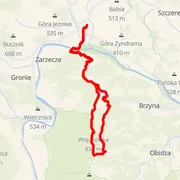 Course map