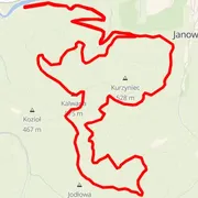 Course map
