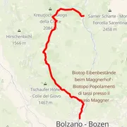 Course map