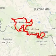 Course map