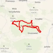 Course map