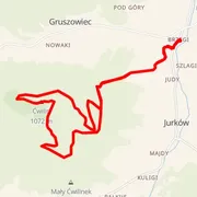 Course map