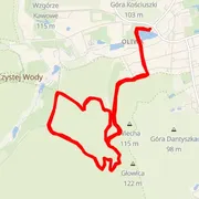 Course map