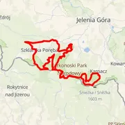 Course map