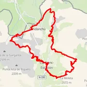 Course map