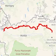 Course map