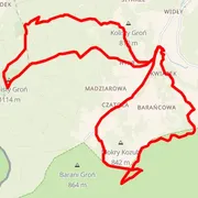 Course map