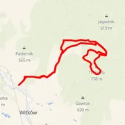 Course map