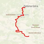 Course map
