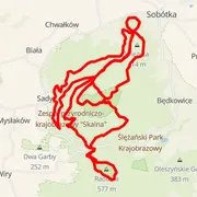 Course map