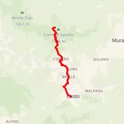 Course map