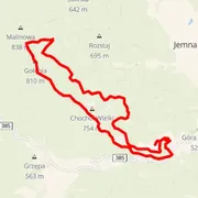 Course map