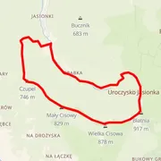 Course map