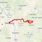 Course map