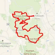 Course map