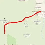 Course map