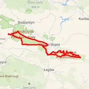 Course map