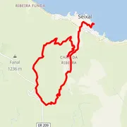 Course map