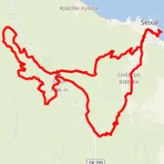 Course map
