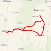 Course map