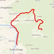 Course map