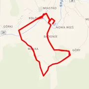 Course map