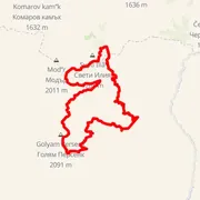 Course map