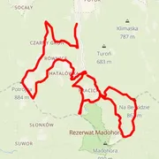 Course map