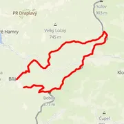 Course map