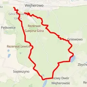 Course map