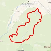 Course map